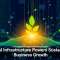 Digital Infrastructure Powers Sustainable Business Growth